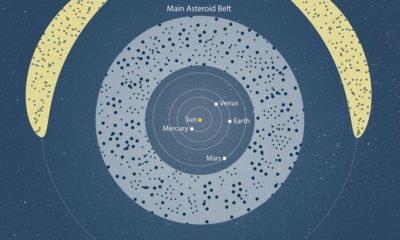 Article feature image