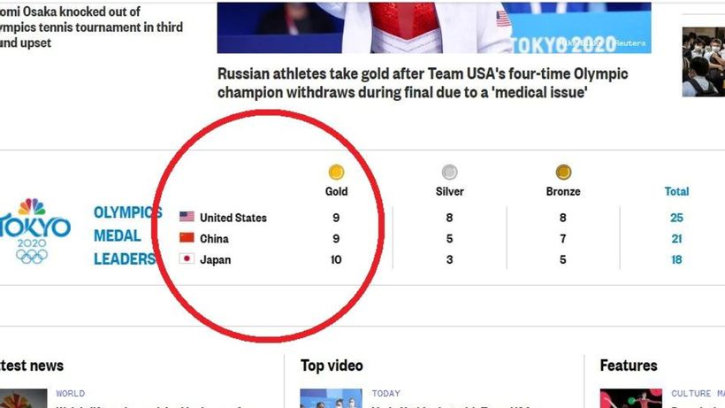 Article feature image