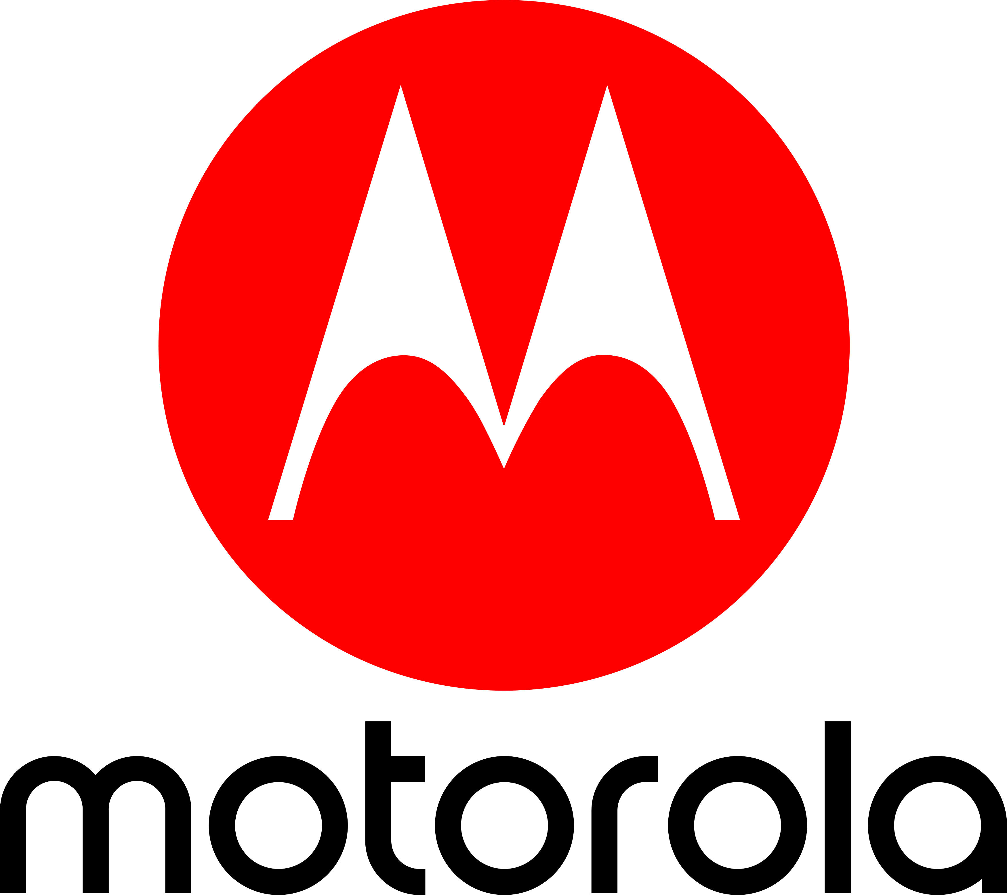 post featured image