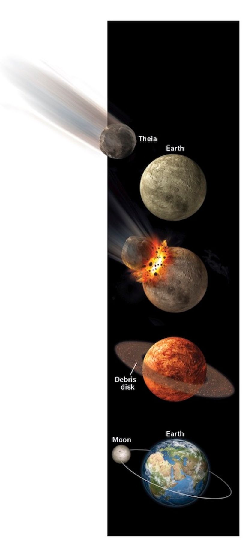 Article feature image