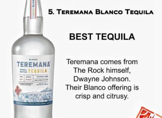 Worldâs BEST as our @teremana cracks the TOP 5 – THANK YOUThis one means a gr…